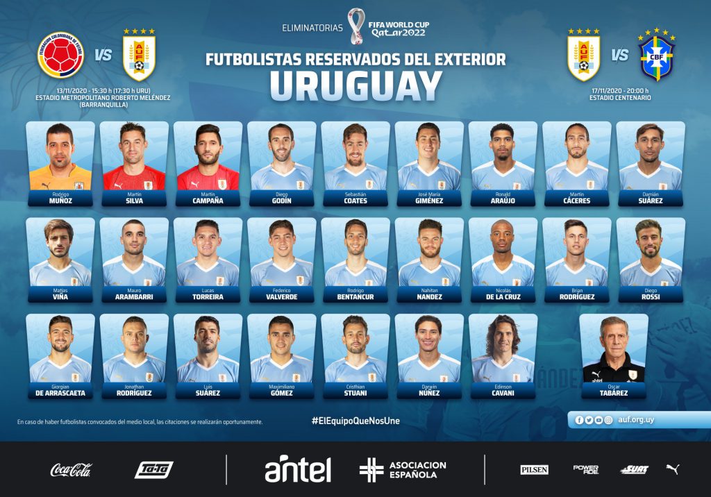 Lista Uruguay