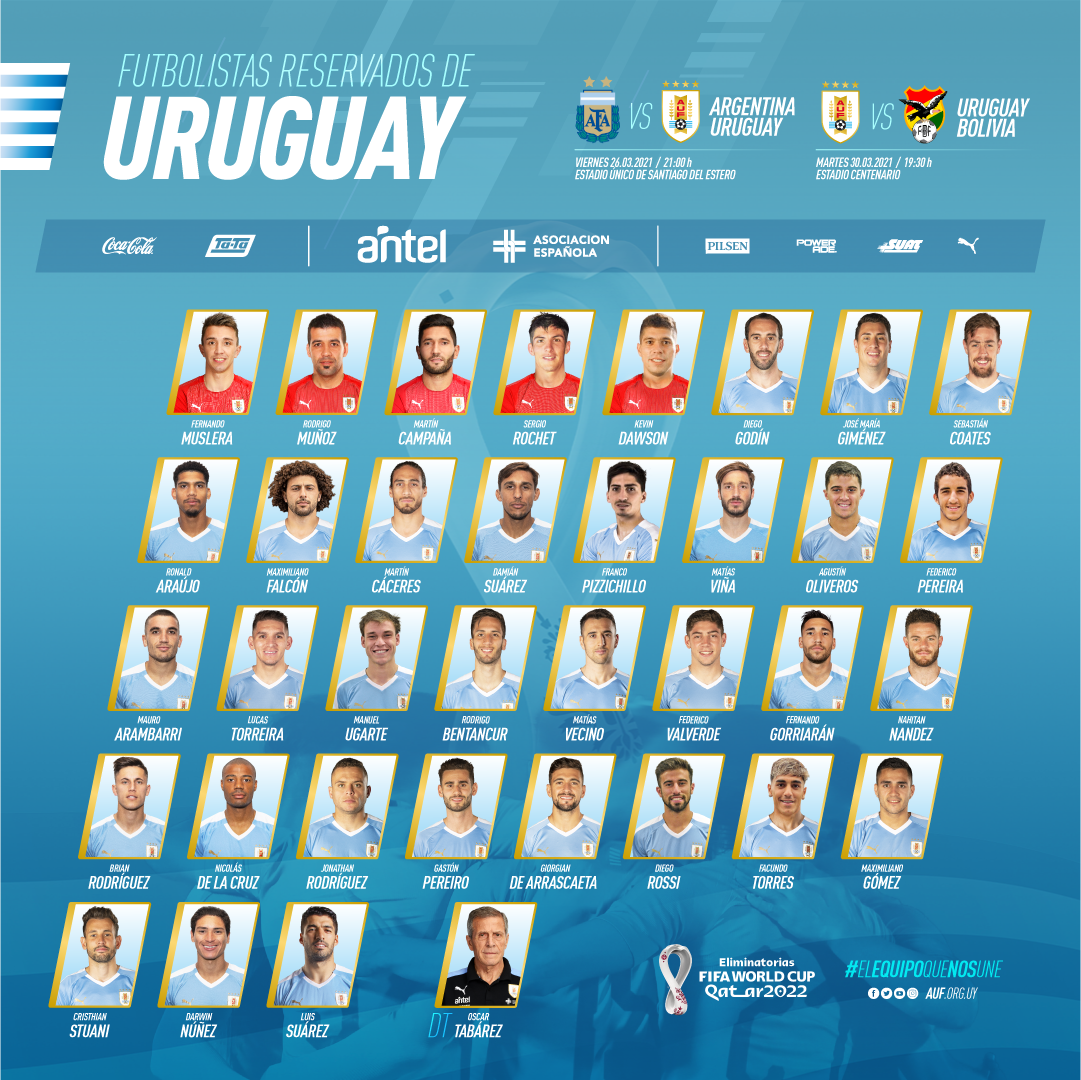 Uruguay convocó 35 futbolistas para las Eliminatorias IAM Noticias