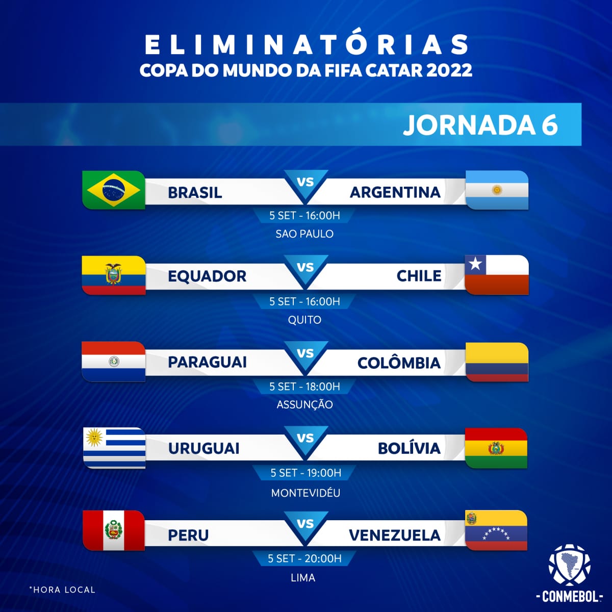 La CONMEBOL confirmó el calendario de la triple fecha de las eliminatorias IAM Noticias